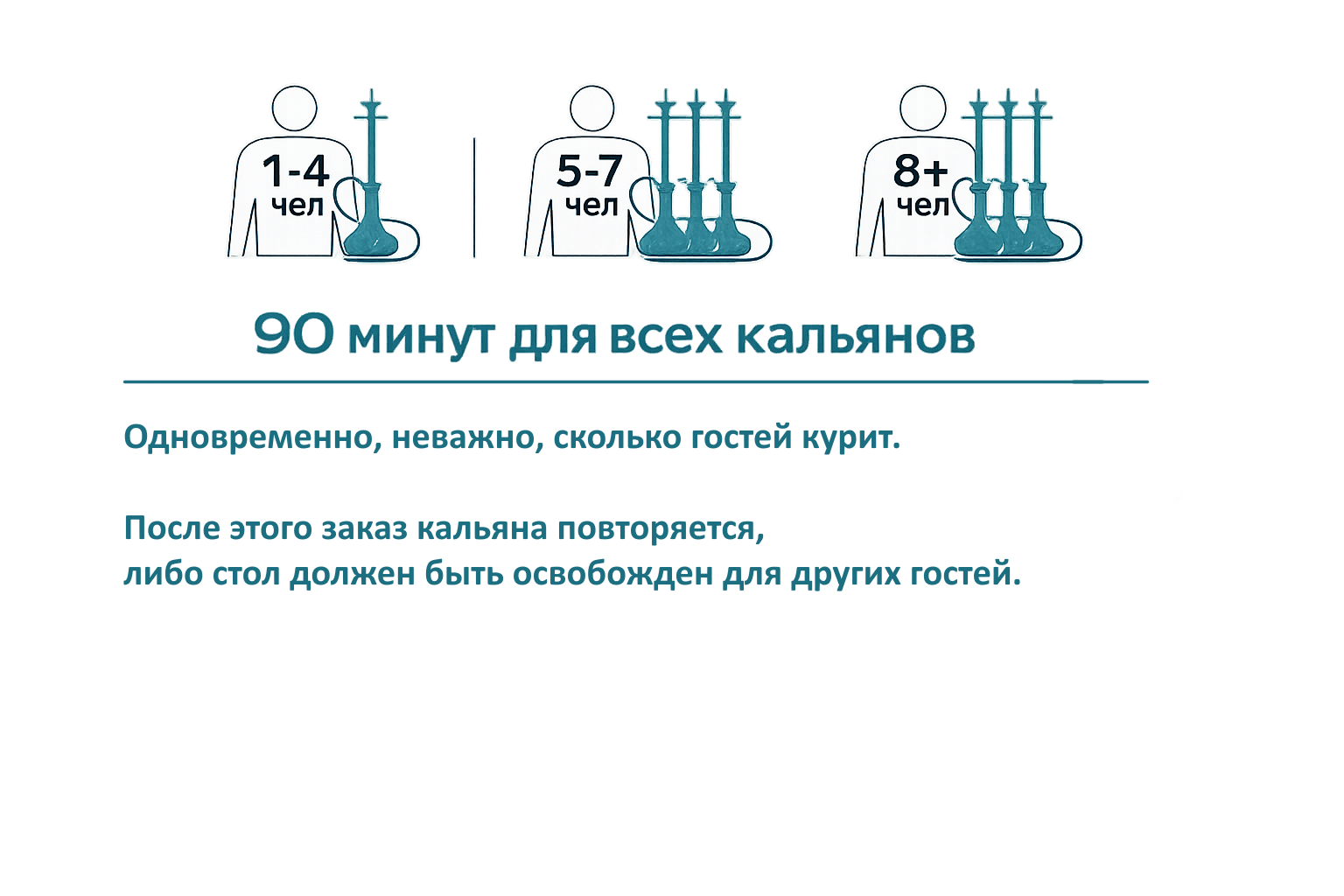 Правила космонавтов